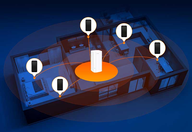 Tenda EX12 1-Pack Mesh Dual-band (2.4 GHz/5 GHz) Wi-Fi 6E (802.11ax)